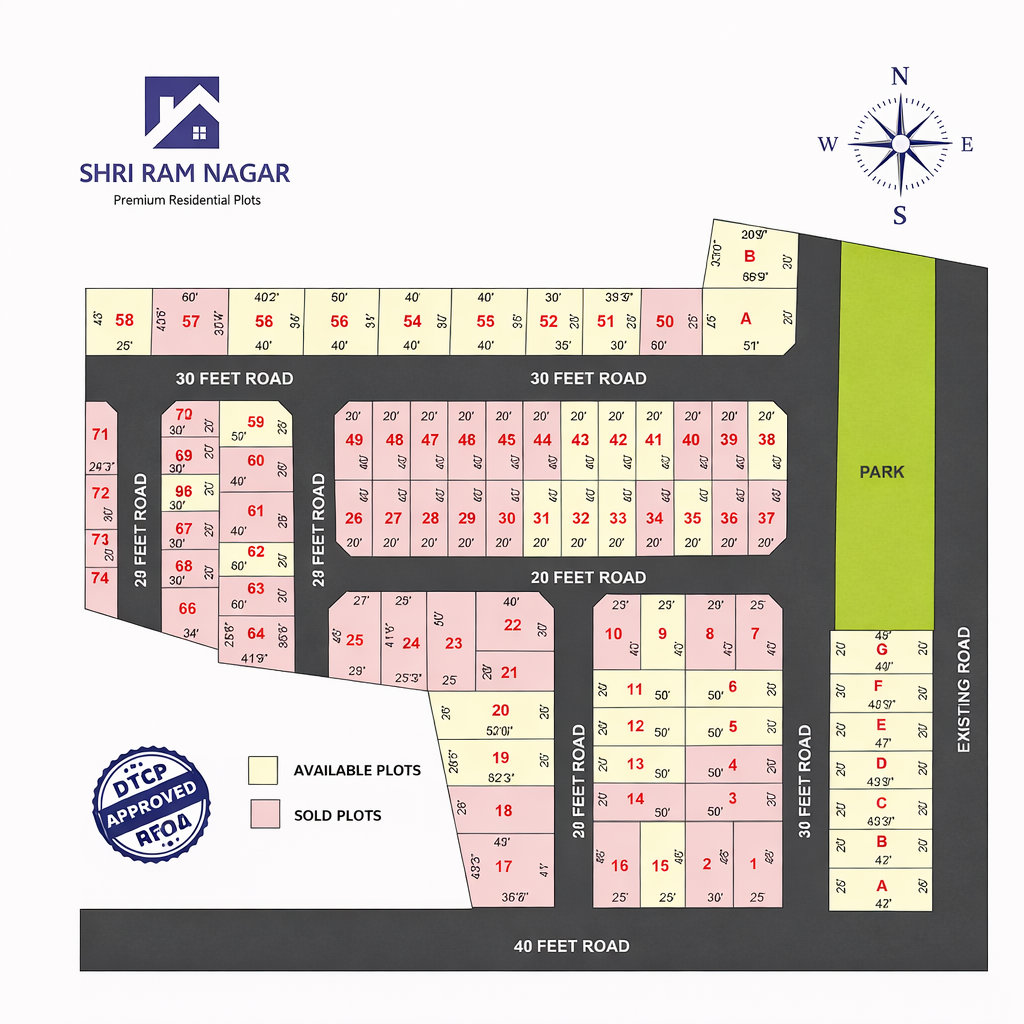 Shri Ram Nagar Layout Plan